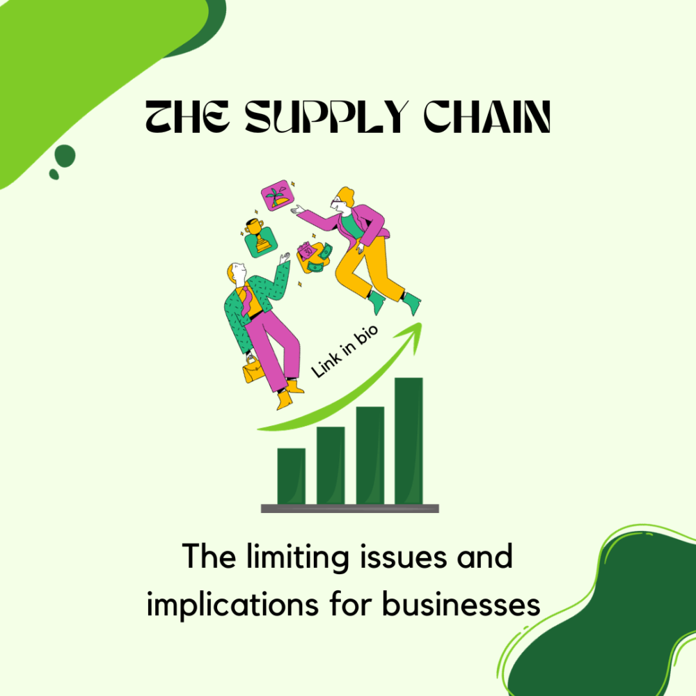 THE VALUE CHAIN